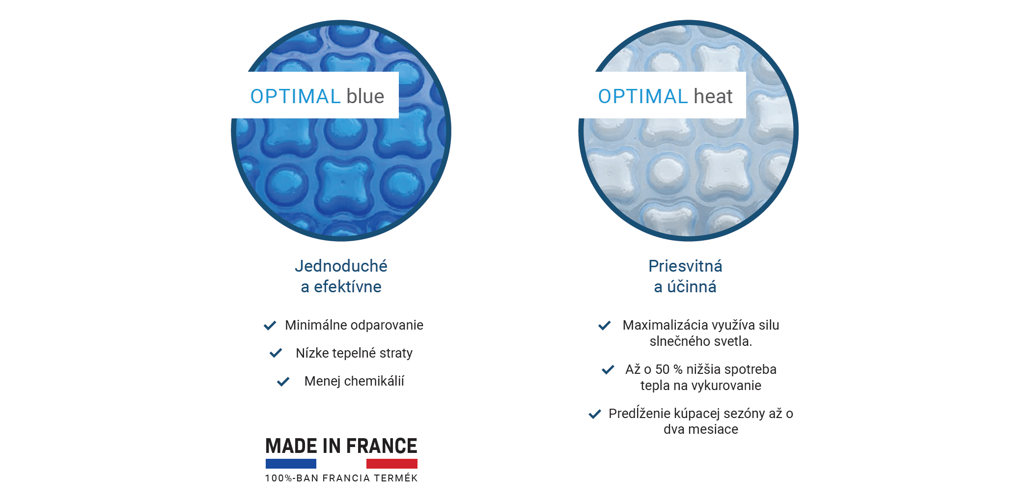 OXO Blue vs OXO Heat 2